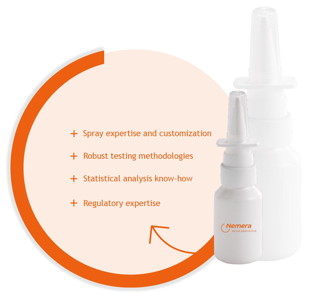 Nemera's spray expertise assures successful bioequivalent projects for OTC and Rx products